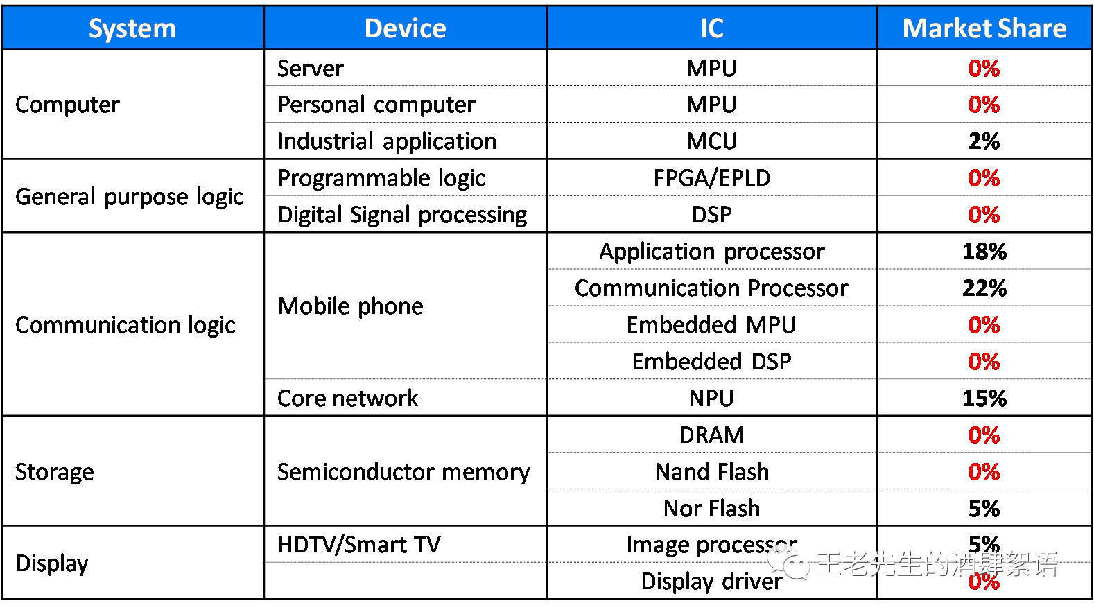 1534302785489325.png image.png