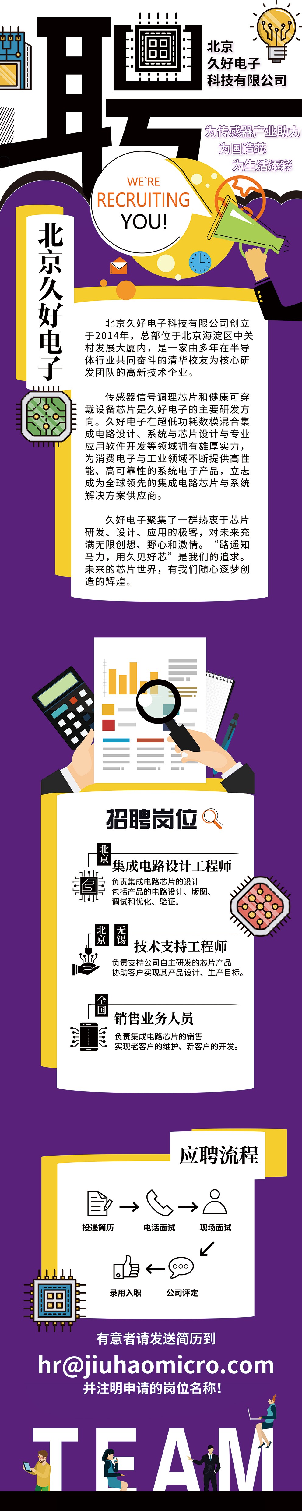 傳感器|信號調(diào)理芯片|集成電路設(shè)計|芯片 傳感器|信號調(diào)理芯片|集成電路設(shè)計|芯片