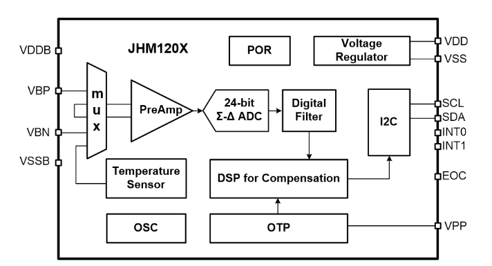 1653854022334547.png image.png