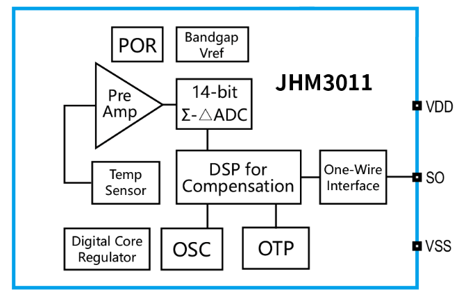 1656588002611547.png image.png