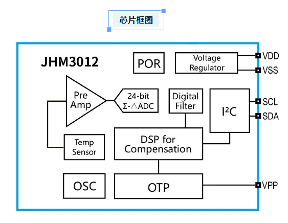 1657877872805803.png image.png