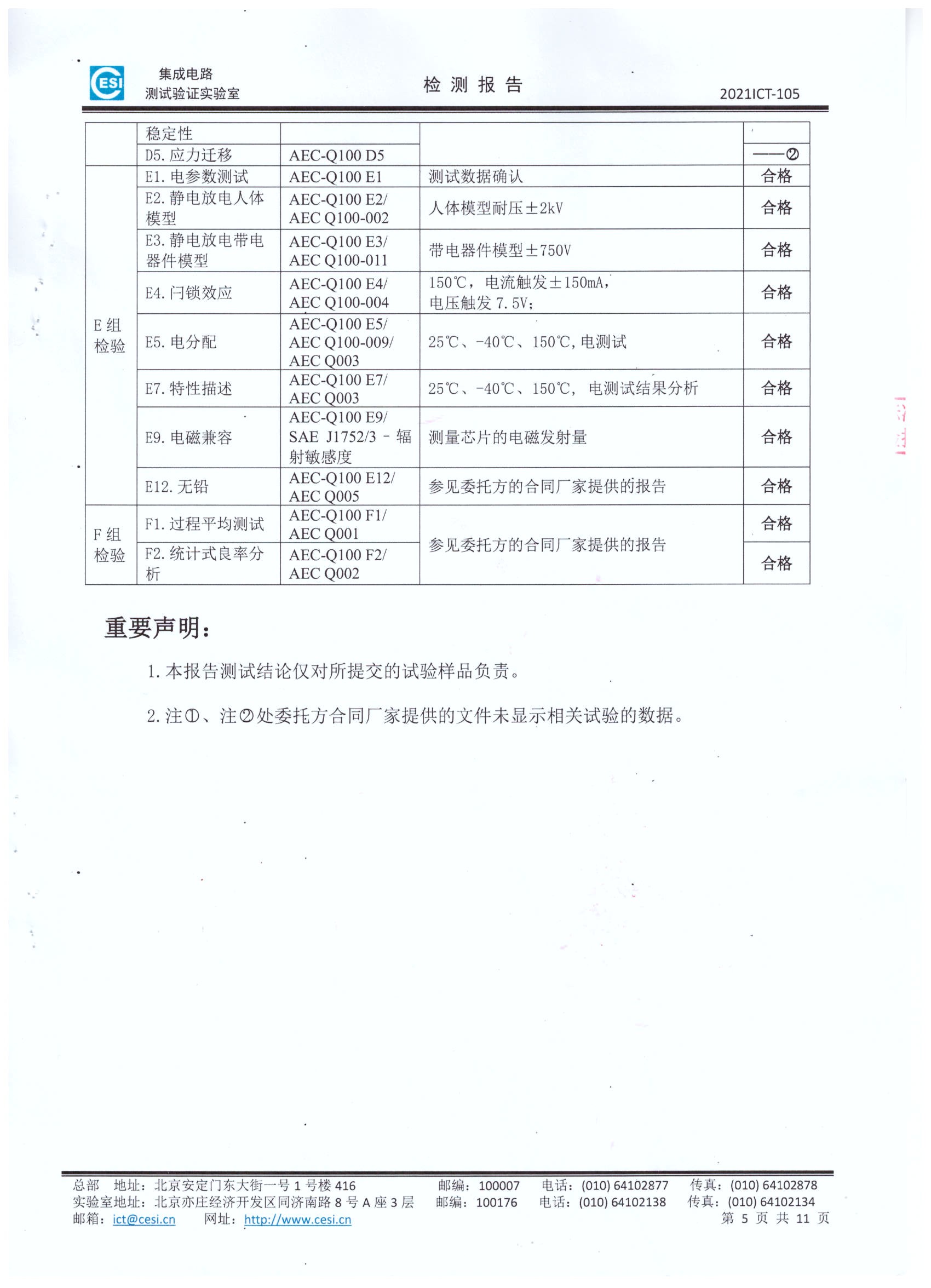 1660905496289562.jpg 圖片關(guān)鍵詞