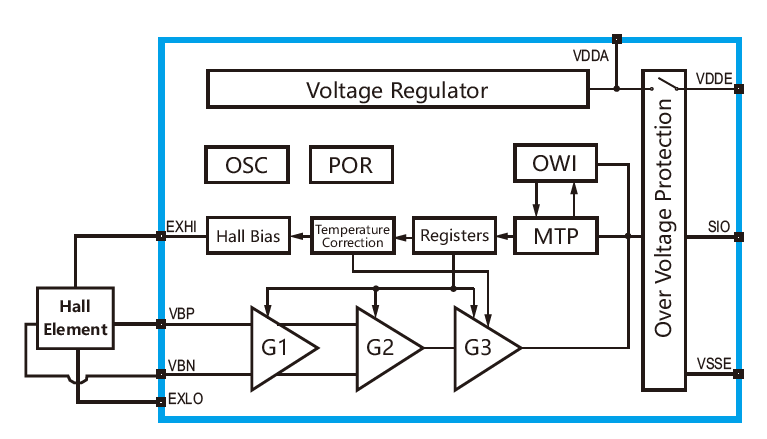 1669878689479240.png 1669878670346.png