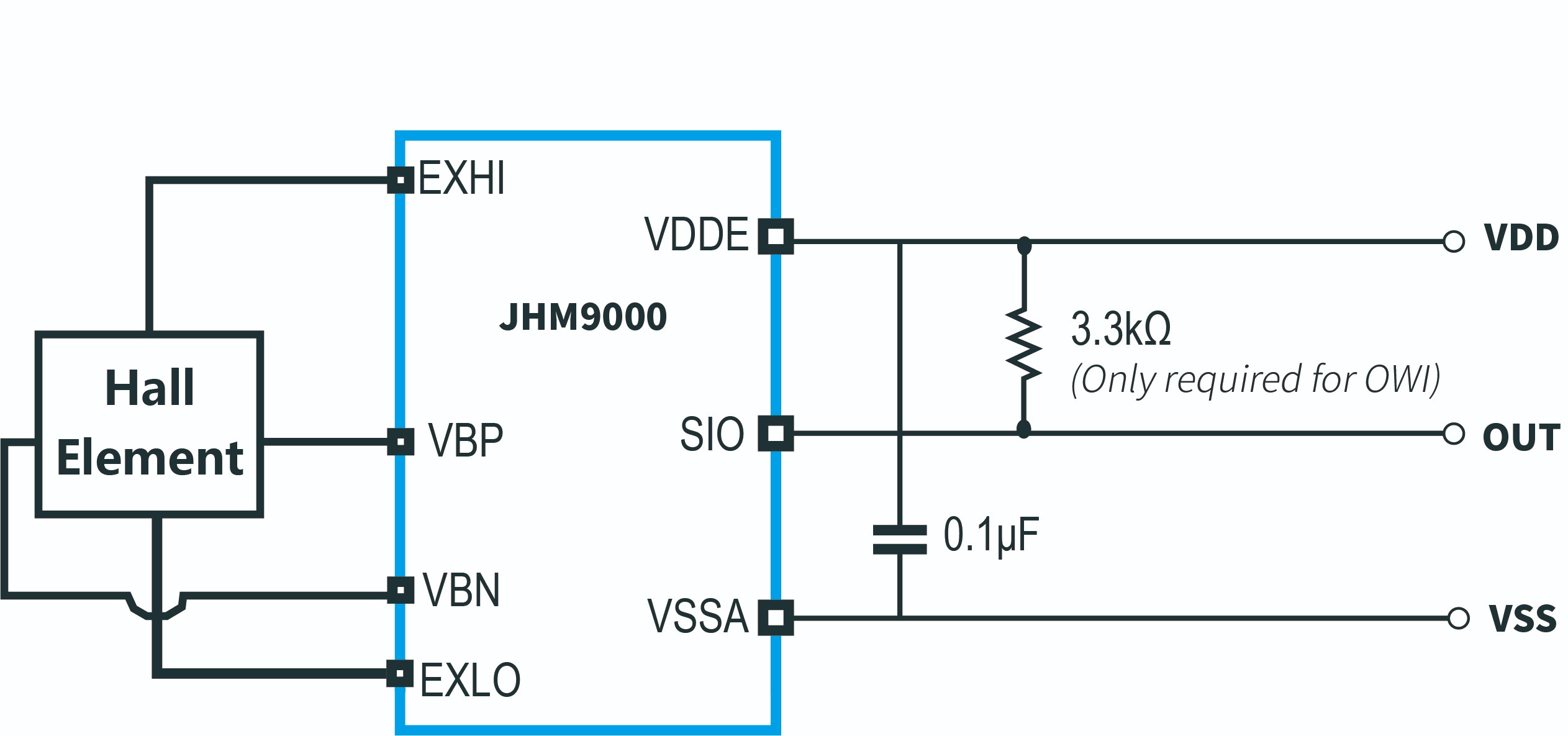 傳感器|信號調(diào)理芯片|集成電路設(shè)計(jì)|芯片 傳感器|信號調(diào)理芯片|集成電路設(shè)計(jì)|芯片